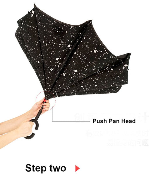 The Upside Down Umbrella