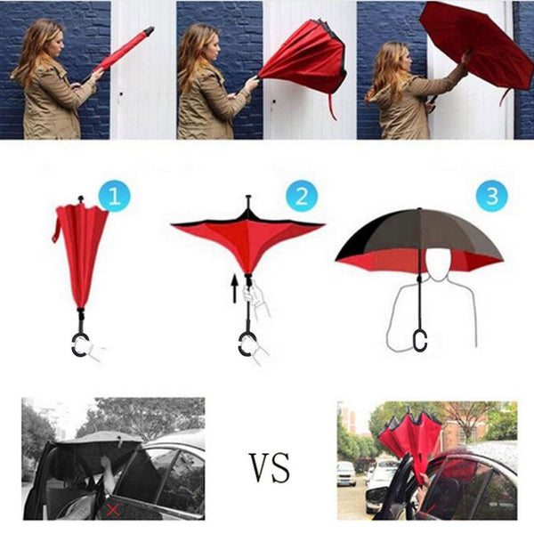 The Upside Down Umbrella